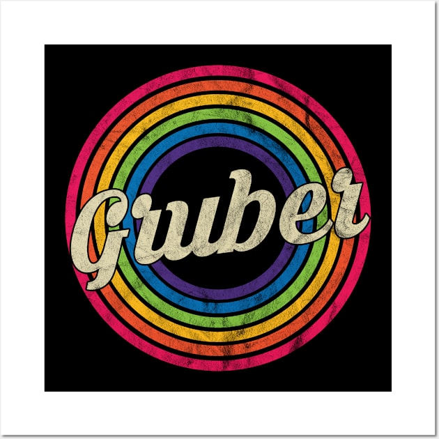 Gruber - Retro Rainbow Faded-Style Wall Art by MaydenArt